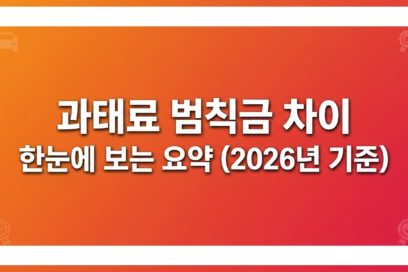 2026년 과태료 범칙금 차이 한눈에 정리