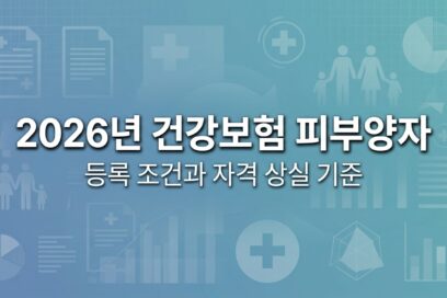 2026년 건강보험 피부양자 등록 조건과 자격 상실 기준