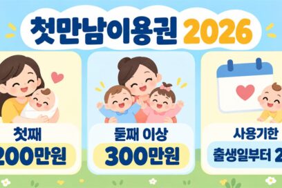 첫만남이용권 사용처 2026 총정리｜마트·쿠팡·병원 어디까지?